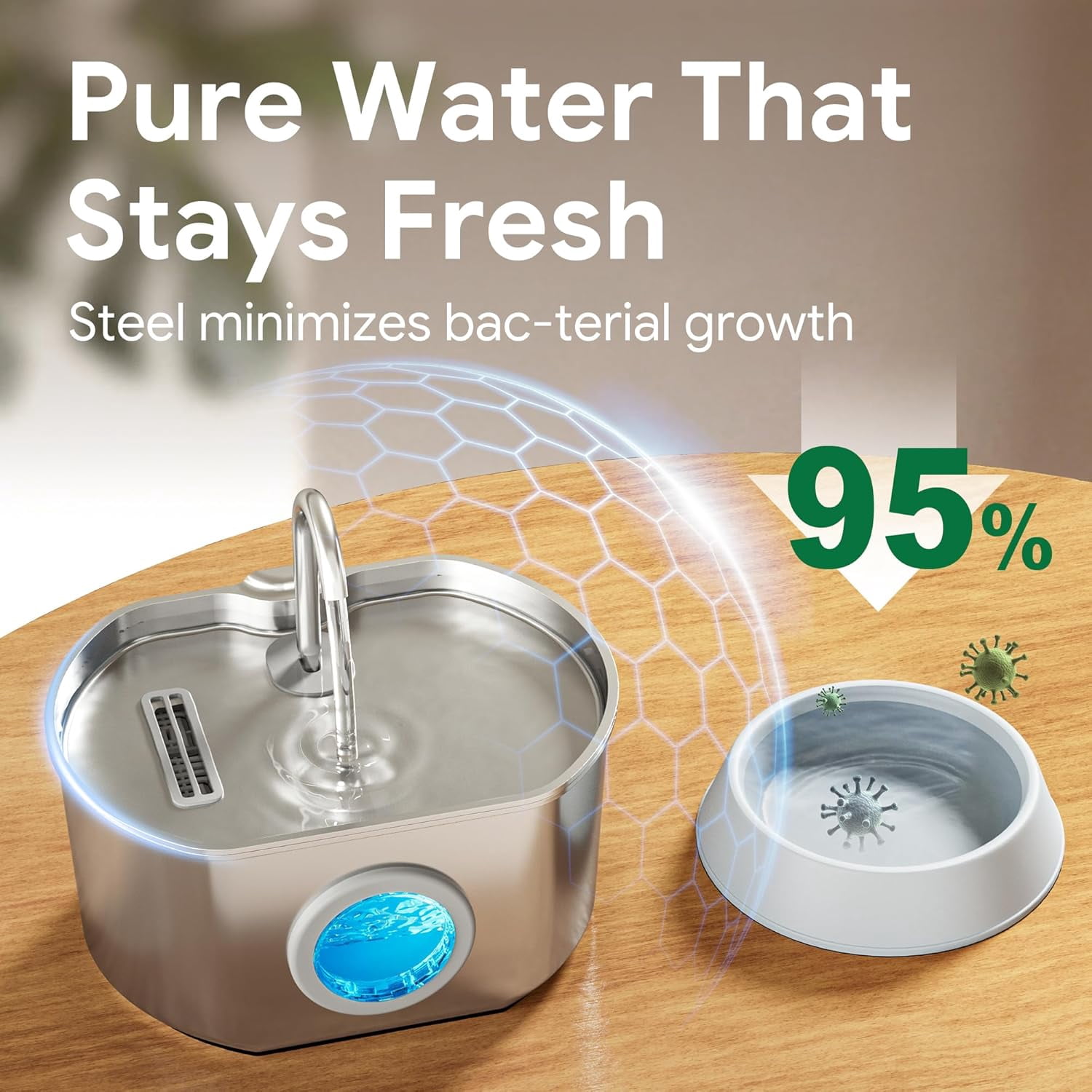 Cat Water Fountain Stainless Steel: 74oz Cat Fountain for Drinking - Pet Water Fountain Inside - Automatic Dog Watering Dispenser Bowl - Pet Feeding & Watering Supplies - Water Level Window