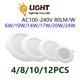 thumbnail image 2 of Luz LED empotrada ultrafina, panel de AC100-240V, 6W-24W, luz blanca cálida ultrabrillante, se puede utilizar en la cocina y el estudio, 2 of 4