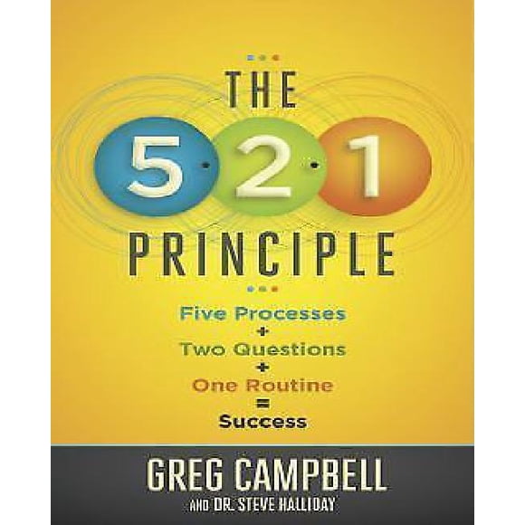 The 5-2-1 Principle: Five Processes + Two Questions + One Routine = Success