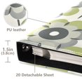 thumbnail image 3 of FORMRS 3 Ring Photo Album 4"x6" Self Adhesive Large Capacity PU Leather Cover, Retro Flower, 3 of 8