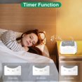 thumbnail image 3 of HLONK Portable White Noise Machine  Soothing Sound Machine for Sleeping  28 Soothing Sounds, 3 of 6