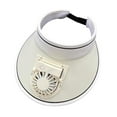 thumbnail image 3 of Sun Visors Hat with Fan Portable Fan Visor Gat para niñas Niños para niños Adultos Deporte Beige, 3 of 9