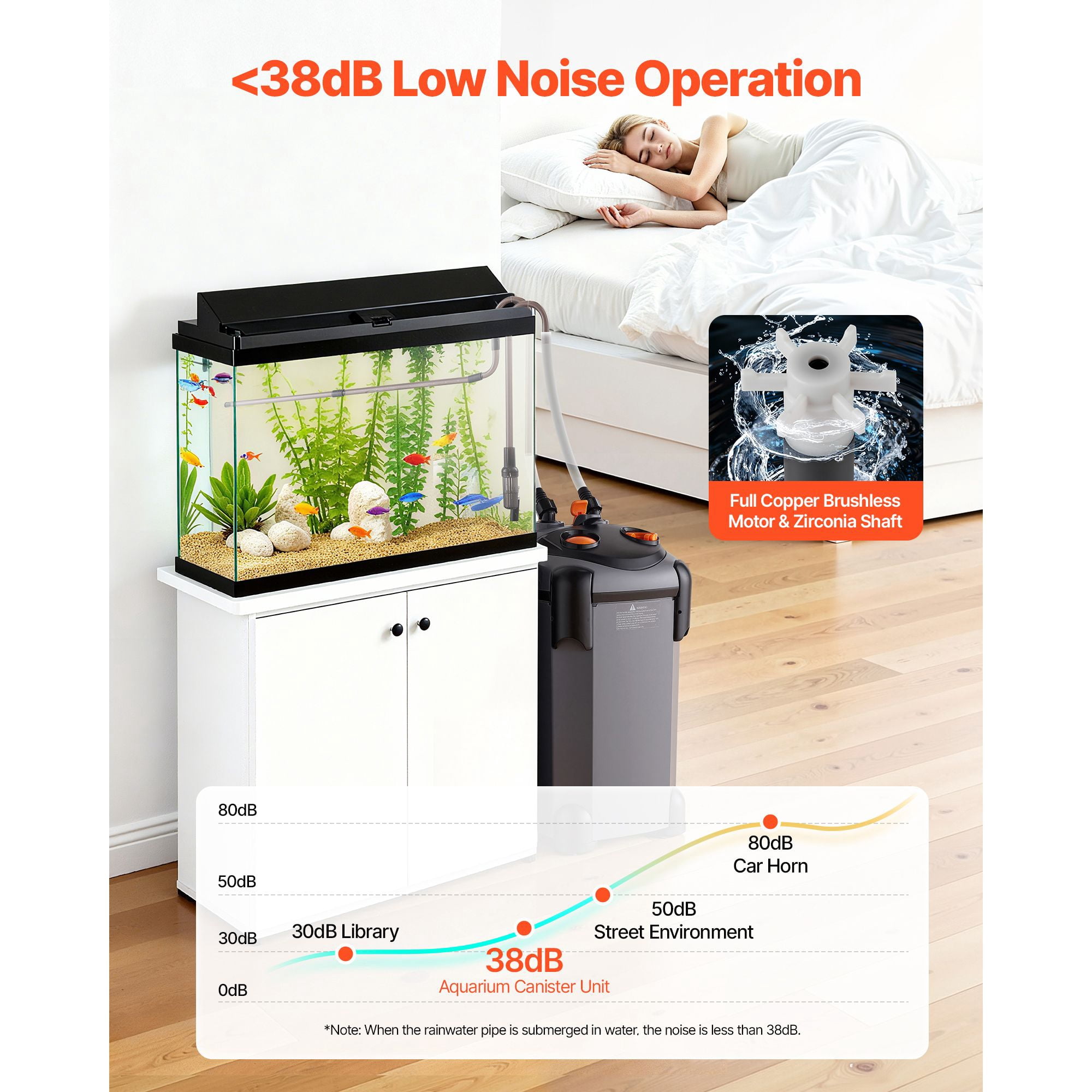 224.5GPH Canister Filter, 3-Stage External Aquarium Filter with Powerful Pump, Quite Water Circulation Cleaning Machine with Media for Fish Tanks and Aquariums Up to 55 Gallons, for Freshwater