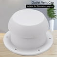 thumbnail image 2 of Round Mushroom Head Shape Ventilation Cap For Rv Accessories Top Mounted Round Exhaust Outlet Vent Cap,1x RV vent cap,White, 2 of 5