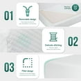 thumbnail image 6 of FDW Full Mattress 6 inch Gel Memory Foam Mattress for Cool Sleep & Pressure Relief, Medium Firm Mattresses,White, 6 of 7