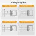 thumbnail image 4 of 3X Tuya Zigbee Smart Dimmers Switch Module 2CH Control LED Lights Dimmable Switch Stepless Dimming+Voice Control,3 x Dimmer Switch,Yellow, 4 of 8