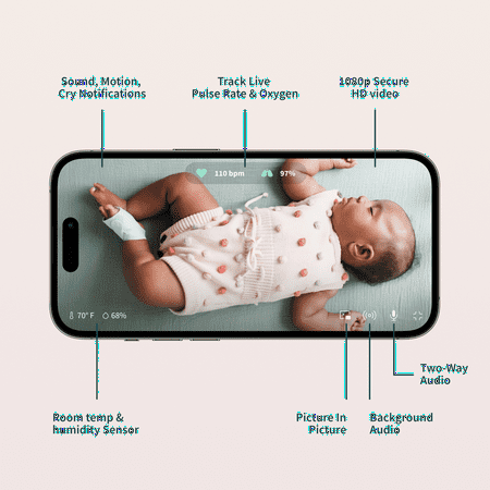 Owlet® Dream Duo 2 Smart Baby Monitor: FDA-Cleared Dream Sock® plus Cam 2 HD WiFi Video - Bedtime Blue