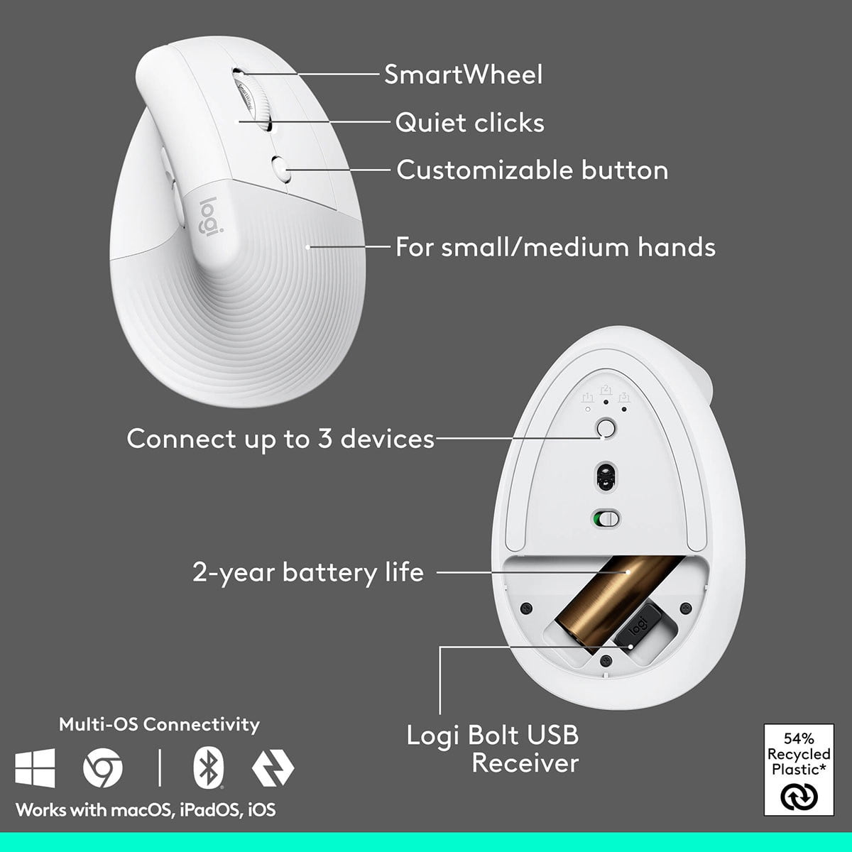 Logitech Wave Keys and Lift Ergonomic Wireless Keyboard and Mouse Combo, Off-White