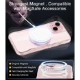 thumbnail image 6 of Compatible for iPhone 15 Case, with Magnetic, Translucent Matte Shockproof Anti-Slip Anti-Fingerprint Pocket-Friendly Phone Case Cover - - Clear, 6 of 7