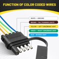 Wire Color Code Pu 5 Way Trailer Wiring Harness 22 Inch Pigtail with 5 Pin Male Connector ...
