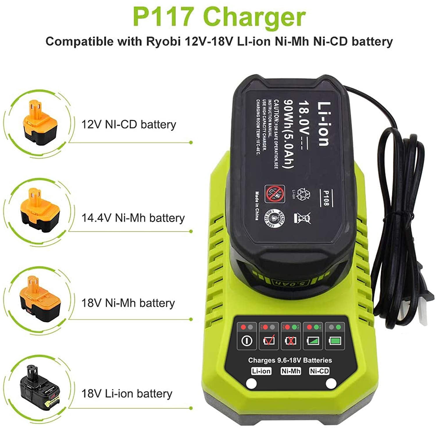 Ohyes Bat 18V Power Tool Battery, for Ryobi ONE+