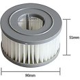 thumbnail image 3 of Pack Hepa Filter For Xiaomi Jimmy Jv85/jv85 Pro/h9 Pro Cordless Vacuum Cleaner Hy, 3 of 5