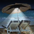 thumbnail image 2 of AIHOME Umbrella Light Detachable Portable Camping Tent Lamp with 3 Lighting Modes Battery-powered LED Flashlight, 2 of 9