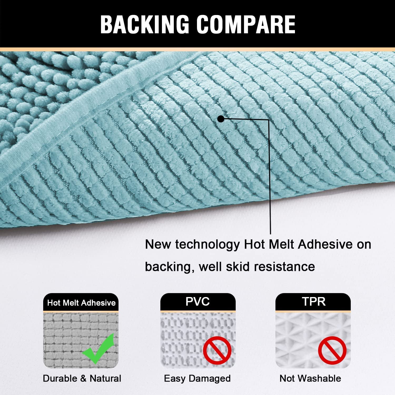 Microfiber Bath Rugs Chenille Floor Mat Ultra Soft Washable Bathroom Dry Fast Water Absorbent Bedroom Area Rugs, 20 x 32 - Inch, Aqua Haze