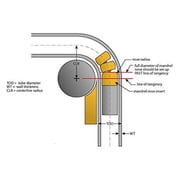 2.5 22.5 Degree Bend Aluminized