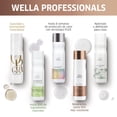thumbnail image 2 of Wella Professionals Fusion Shampoo Reparaci&oacute;n Da&ntilde;o 250ml WELLA PROFESSIONALS NA, 2 of 6