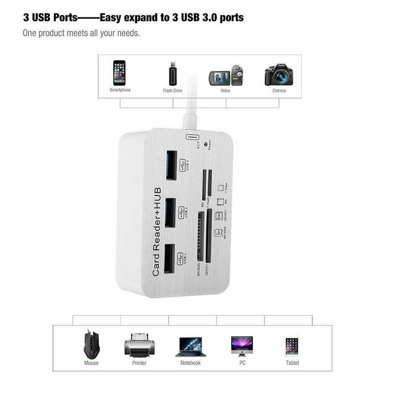 SD Card Reader USB Hub 3.0 with SD/TF/MMC/M2/MS/Micro SD Card Slot and 3  Port USB 3.0 Port USB Reader for PC Laptop and Other Devices 