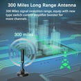 thumbnail image 4 of Indoor TV Antenna, with 300 Miles Reception Range, 4 of 5