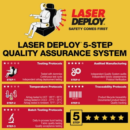 Genuine Dickies 2 Piece Universal Front Car Seat Covers with Storage - Black and Red, 43156WDI