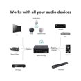 thumbnail image 4 of WiiM Pro Plus AirPlay 2 Receiver, Chromecast Audio, Multiroom Streamer with Premium AKM DAC, Voice Remote, Works with Alexa/Siri/Google, Stream Hi-Res Audio from Spotify, Amazon Music, Tidal and More, 4 of 7