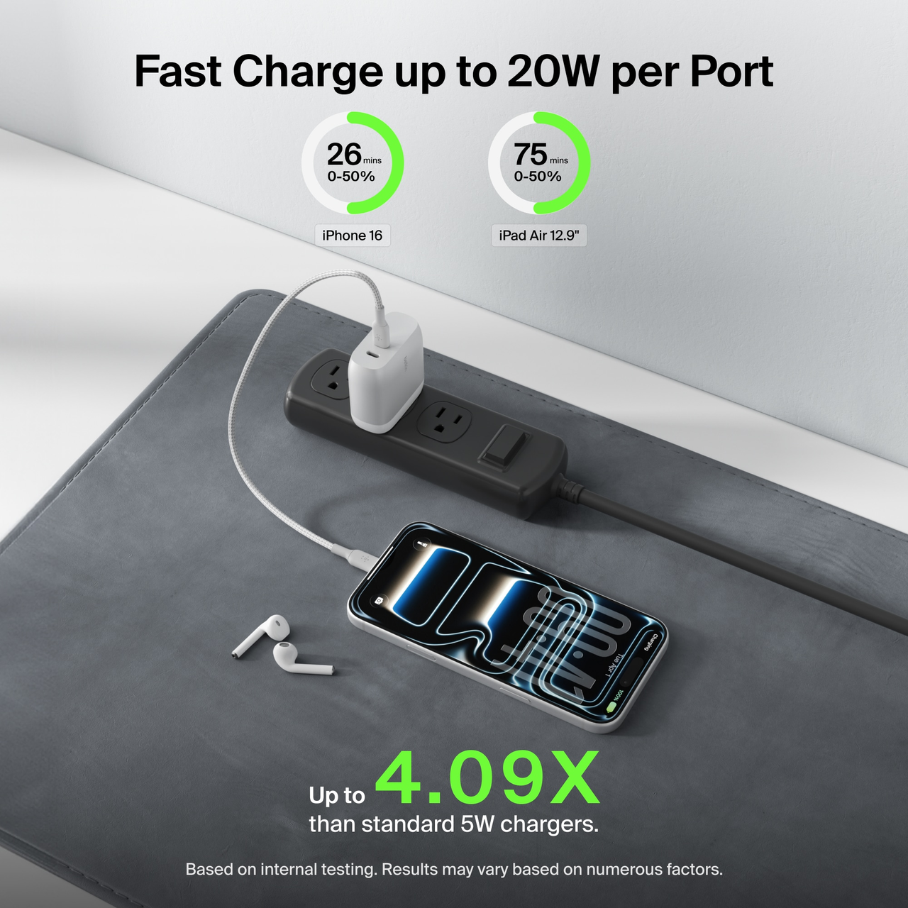 Belkin 40W Dual USB-C Wall Charger with USB-C Cable photo 3
