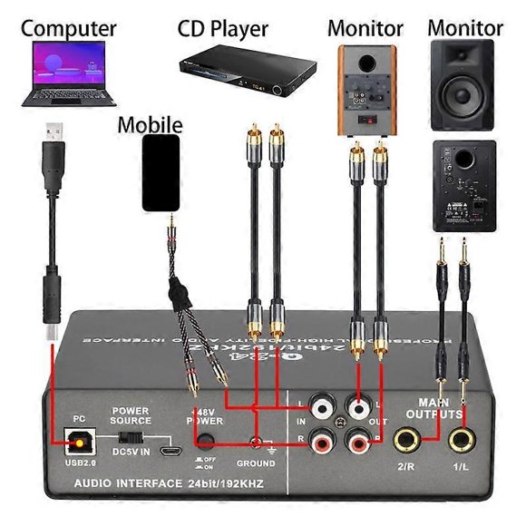 Professional 24Bit 192KHz Audio Interface 2 Input Sound Card for Electric Guitar Loopback External Studio PC Recording