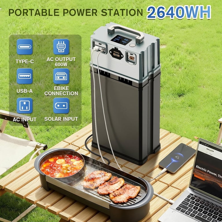 Wallke H7 Ultra 4000W Electric Bike & Portable Power Station, 37MPH Fast  Ebike for Adults, 48V 55Ah 2-in-1 E-Bike Battery +Solar Generator, Torque  ...