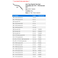 thumbnail image 2 of Auto Trans Dipstick Tube Seal - Compatible with 1975 - 1990 Chevy G30 1976 1977 1978 1979 1980 1981 1982 1983 1984 1985 1986 1987 1988 1989, 2 of 2