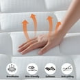 thumbnail image 3 of Mattress Hybrid Mattress Eurotop With Gel Memory Foam Motion Isolation Individually Wrapped Pocket Coils Pressure Relief Mattress, 3 of 8
