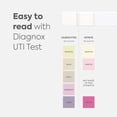 thumbnail image 6 of Diagnox Health UTI Test Strips, Early Detecion of Urinary Tract Infections, Quick & Reliable Results in Minutes, Easy To Use At Home UTI Test For Men & Women, 6 Count, 6 of 10
