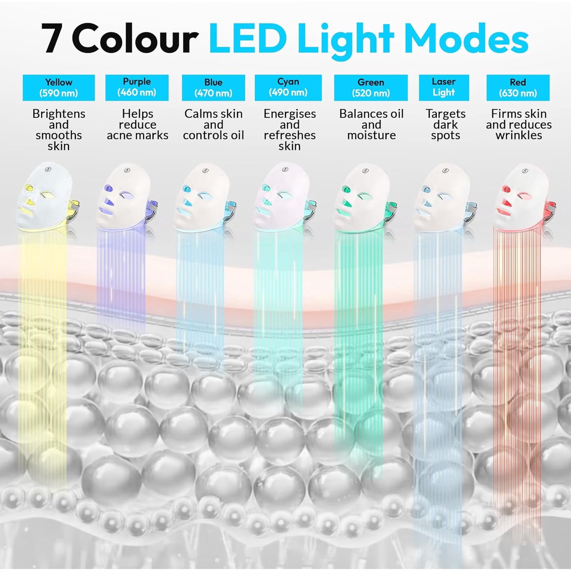 Morfone Red Light LED Face Mask Adjustable Brightness with 7 Color Led, Cordless Red Light Mask for At Home & Travel