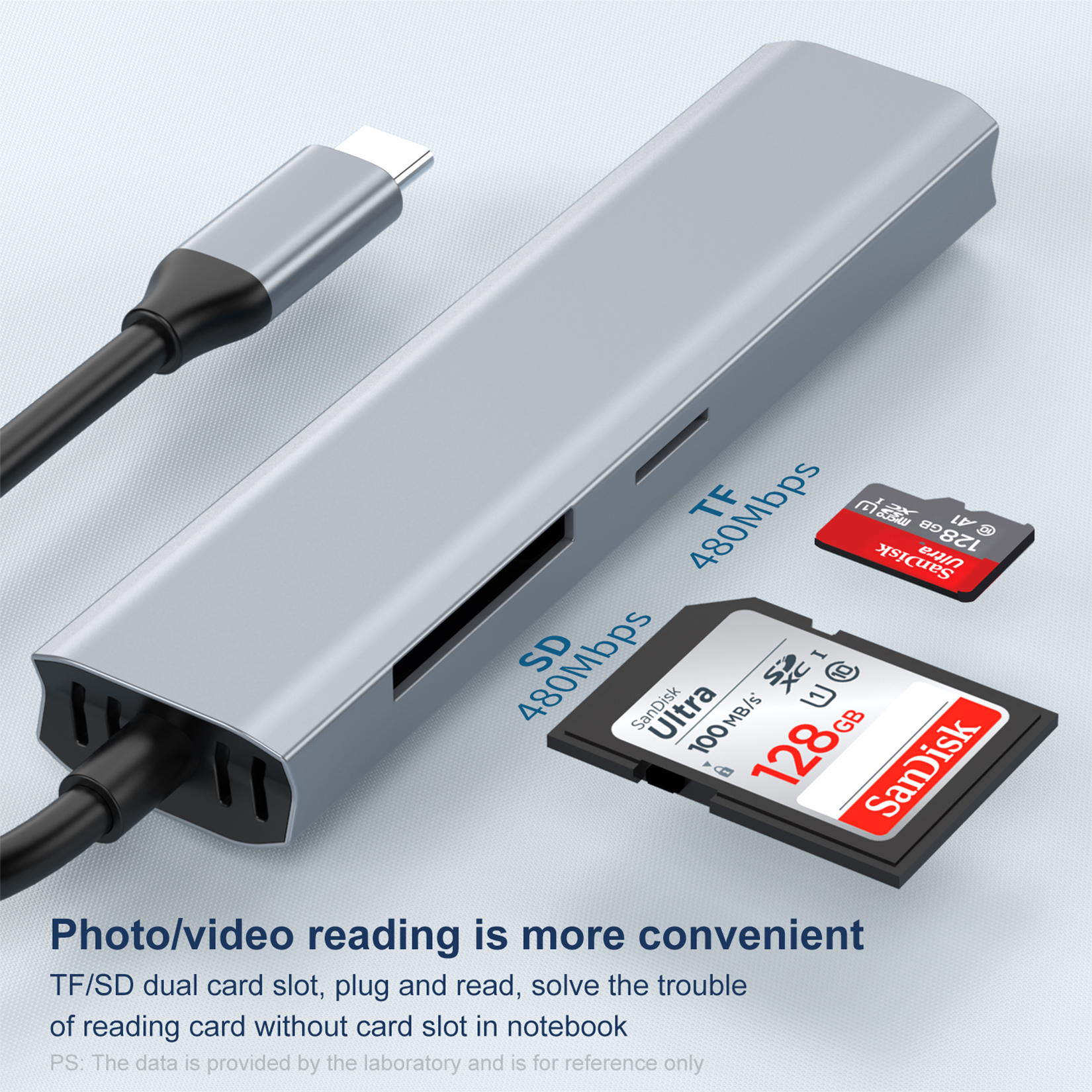USB C Hub Multiport Adapter,7 in 1 Dongle Hub,USB 3.1 C to HDMI+USB3.0*2+SD/TF+USB-C+100W PD Fast Charging,4K@30Hz,1080P@60Hz,Compatible for MacBook,iPad Pro,XPS,HP,Chromebook and Other Devices