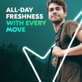 thumbnail image 5 of Degree Men Dry Protection Anti-Perspirant, Cool Rush - 24-Hour Body Heat Activated Protection, Energizing Freshness (2.7 oz, 5 pk.), 5 of 5