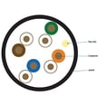 thumbnail image 2 of Black Box GigaTrue Cat.6 UTP Network Cable, 2 of 4