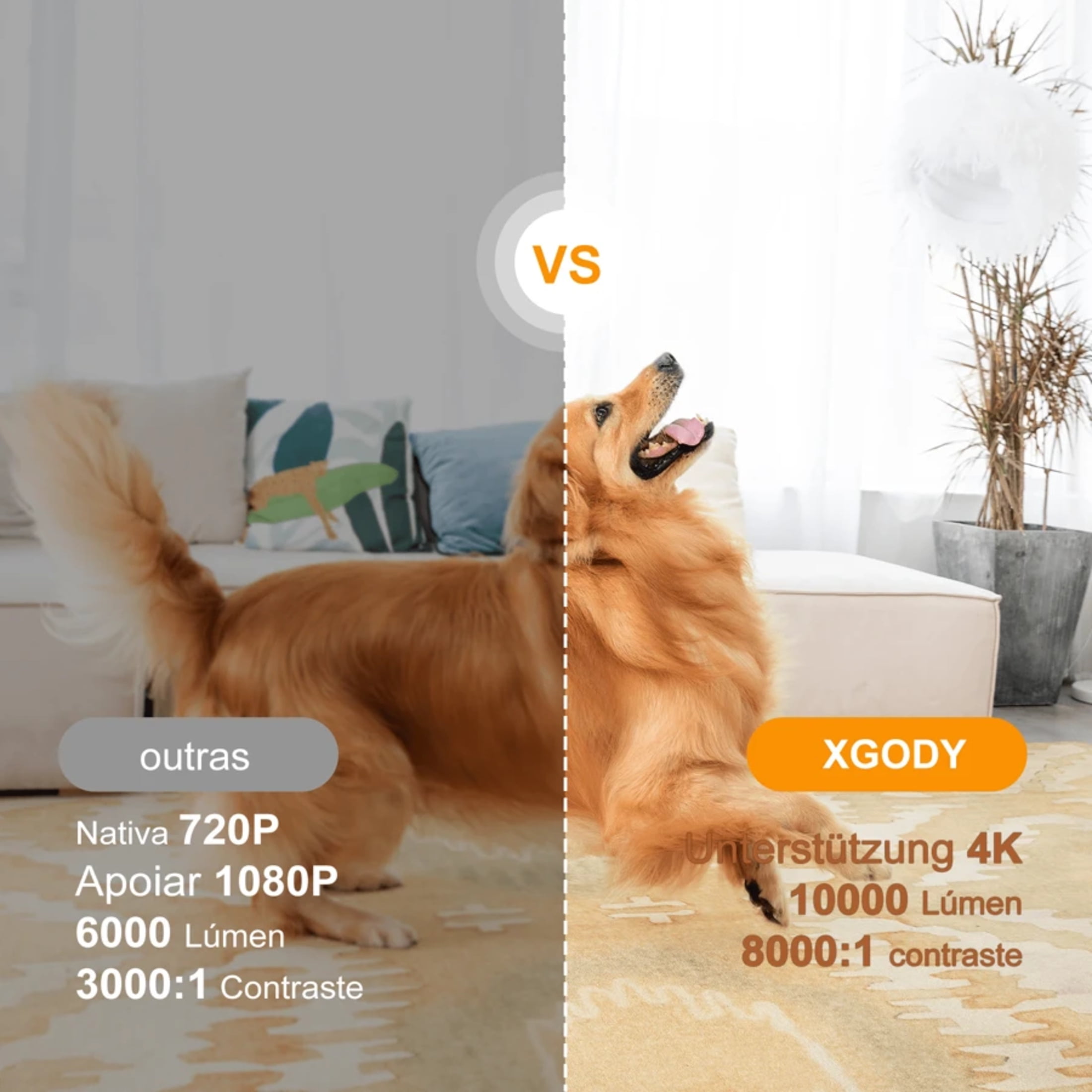 4K Projector 5G Smart HD LED with WiFi Bluetooth USB Android Office Home Theater Cinema Projector