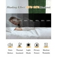 thumbnail image 5 of Vintage Blackish Green Blackout Curtains 72 Inches Length, Farmhouse Retro Beige Solid Color Window Treatment Thermal Insulated Drapes for Bedroom Living Room 2 Panels 104x72 Inches, 5 of 8