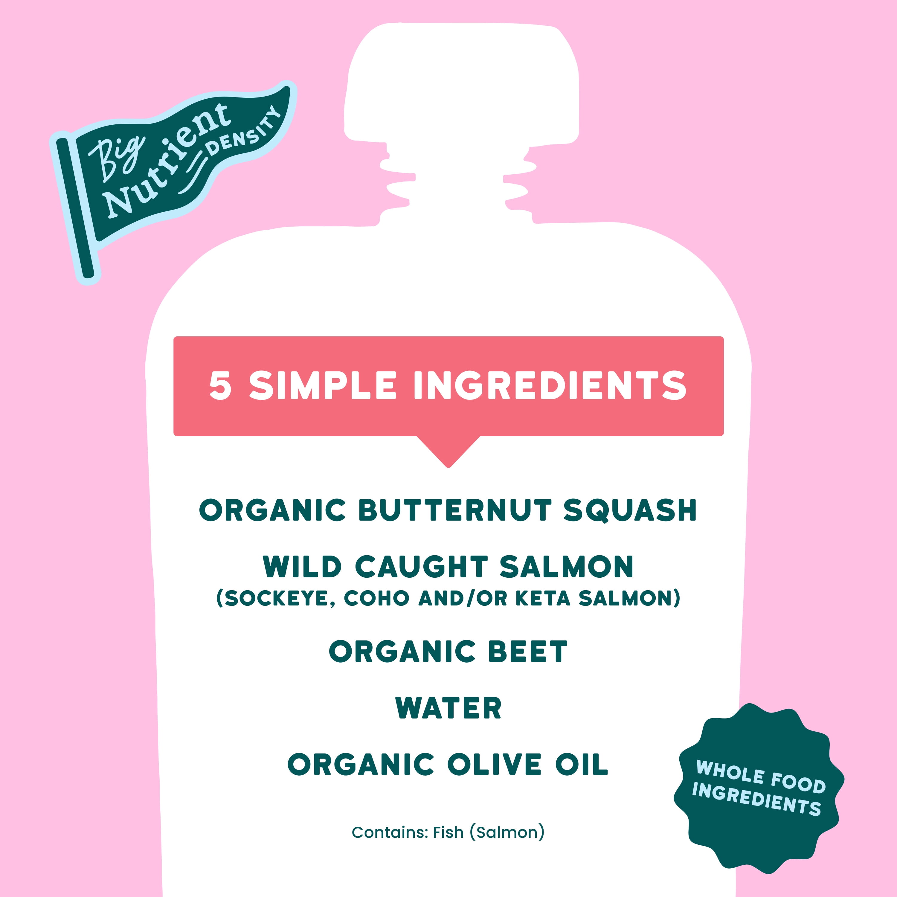 (12 pack) Serenity Kids Wild Caught Salmon Stage 2 Baby Food with Organic Butternut Squash & Beet, 3.5oz Pouch