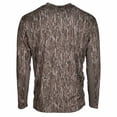 thumbnail image 4 of Rogers Men's Chill Long Sleeve T-Shirt with Bug Protection, 4 of 6