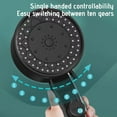 thumbnail image 4 of TIMIFIS Shower Head Turbo Shower Head Home Bath Shower Nozzle Water Heater Filter Shower ,10 Bathing Modes, One Pressurised Water Stop Function Shower Head. Kitchen & Dining, 4 of 8