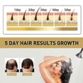 thumbnail image 5 of Japanese Shampoo And Conditioner Set, Japanese Amino Acid Shampoo, Nourishing Scalp Shampoo To Thicken Dry And Damaged Hair, 5 of 5
