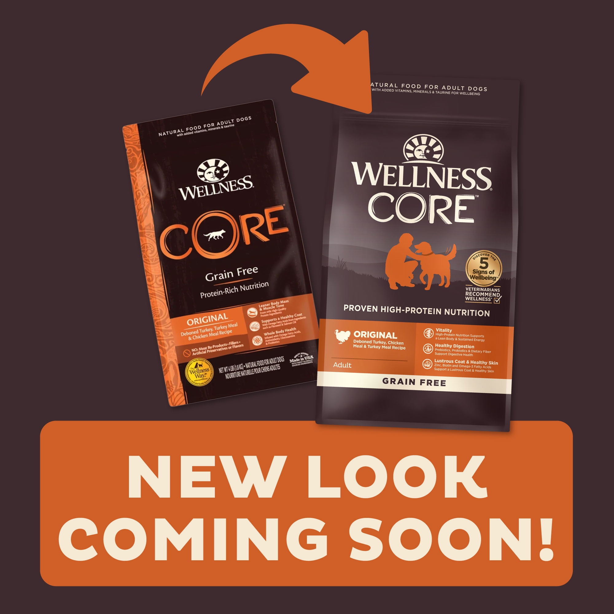 Wellness CORE Natural Grain Free Dry Dog Food Original Turkey