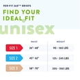 thumbnail image 5 of Prevail Per-Fit 360 Incontinence Briefs, Maximum Plus Absorbency, Size Three, 60 Count, 5 of 5