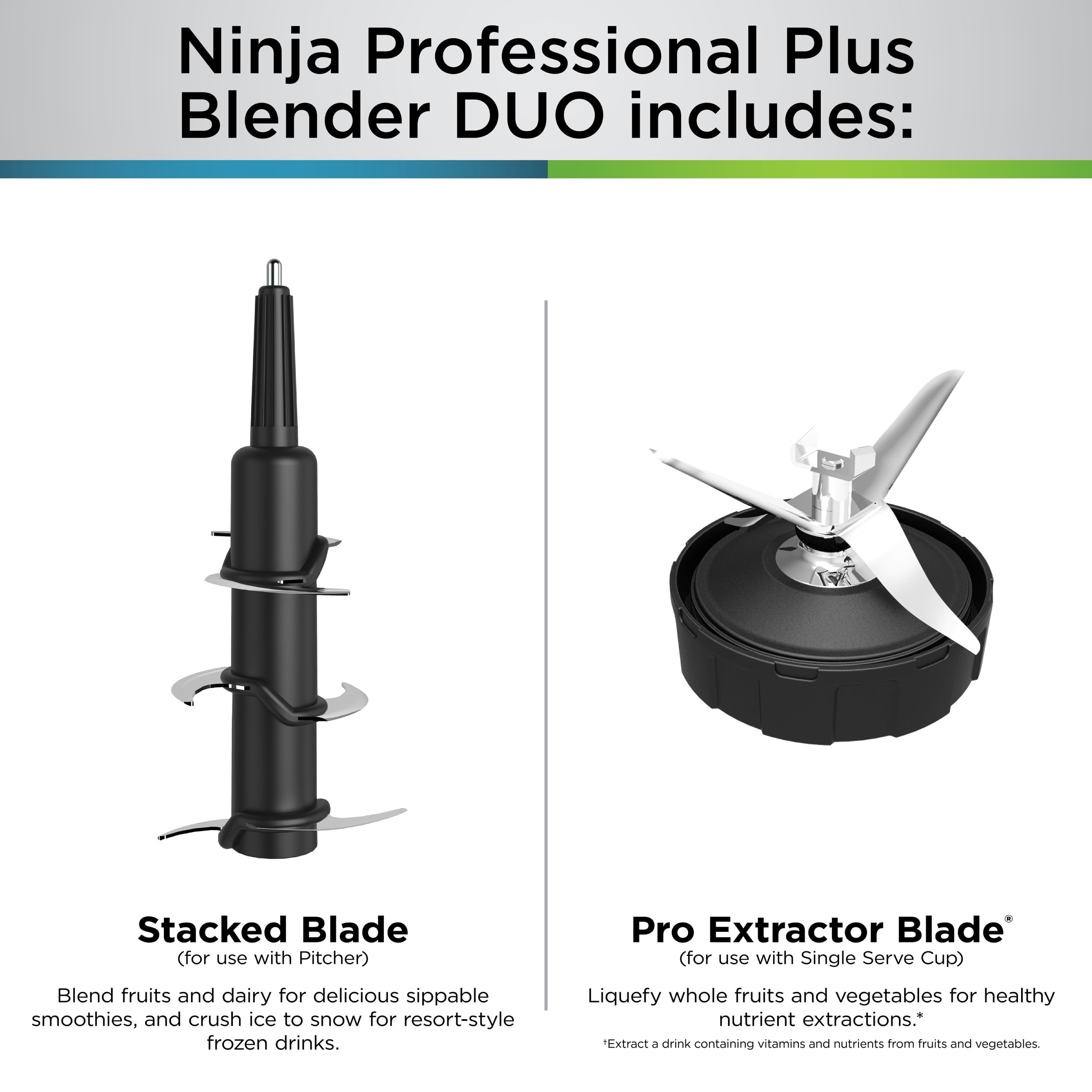 Ninja Professional Plus Blender Duo BN753TGT 1400 Watts - Black NIB