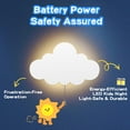 thumbnail image 4 of 2 Pack Cloud Light - Battery-Powered Wall Lamp for Nursery, Kids Bedroom & Baby Room, 3000K Warm Night Light with Pull-String Switch, Cordless 3.7V, Lightweight 13x8in (No Charging Needed), 4 of 4