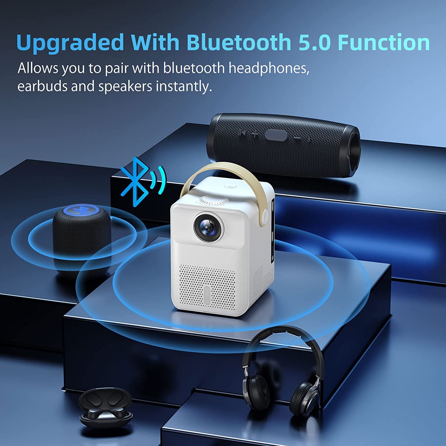 Smart Projector 4K Android System, 15000Lm Mini Projector with WiFi and Bluetooth, 4K Outdoor Projector Max 300” Digital ±45° 4D Keystone Zoom Support, Compatible with Phone, TV Stick