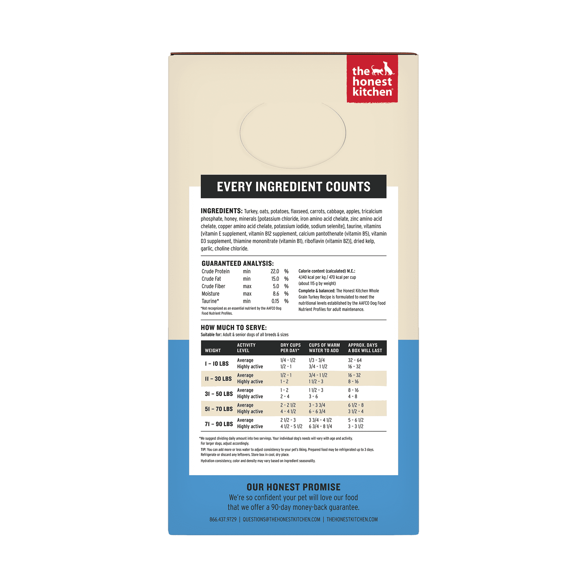 The Honest Kitchen Wholemade Turkey Dehydrated Wet, Dry Dog Food 7 lb Box