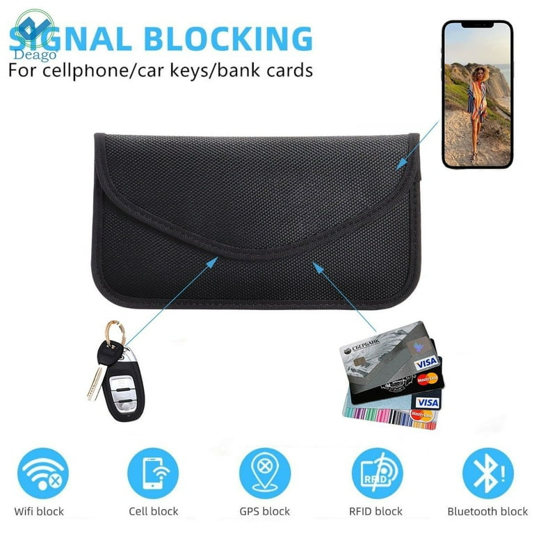 Mini Faraday Bag, Signals Blocking Pouch For Car Key FOB, Anti