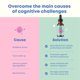 thumbnail image 4 of Suplemento de glutatión liposomal JoySpring 50 mg para niños 60 ml, 4 of 5
