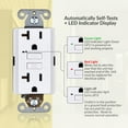 thumbnail image 4 of Faith 20A GFCI Outlets, Slim, GFI Receptacles with Wall Plate, White, 10 Pack, 4 of 5