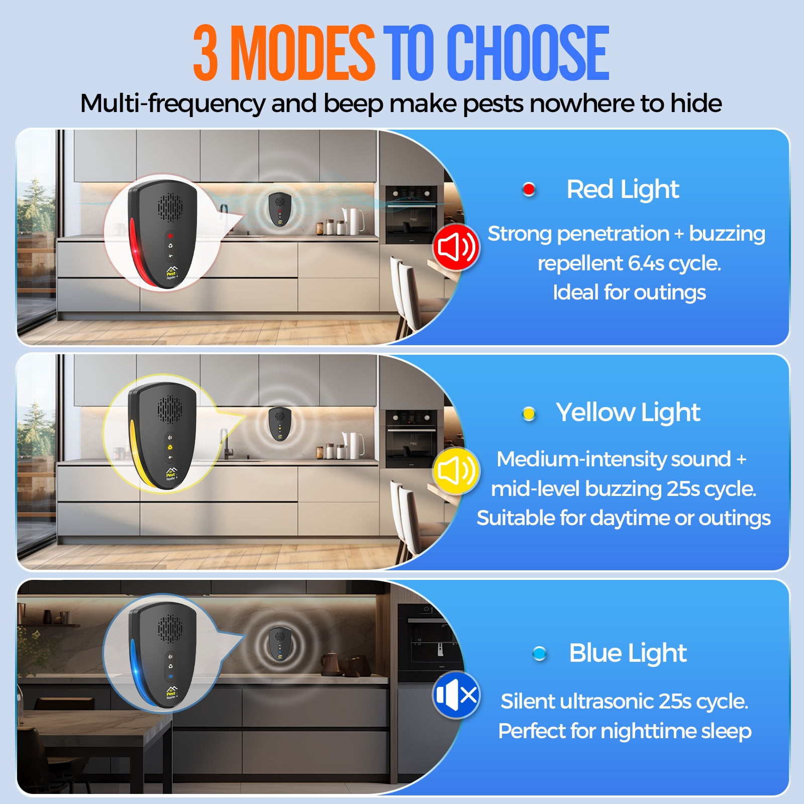Ultrasonic Pest Repeller Indoor,6 Packs Mice Repellent For House,Silent  Insect Pest Repellent Ultrasonic Plug In With 3 Modes,Electronic Rodent Repellent Indoor Ultrasonic For Attic Garage Basement